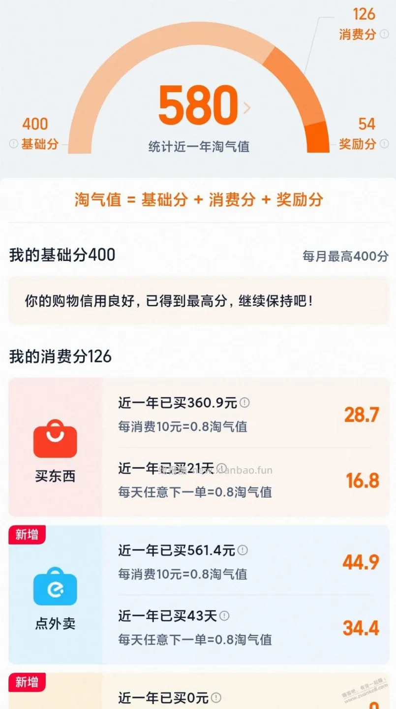 88Vip到期，入口不见了，求路径，有果 - 线报酷