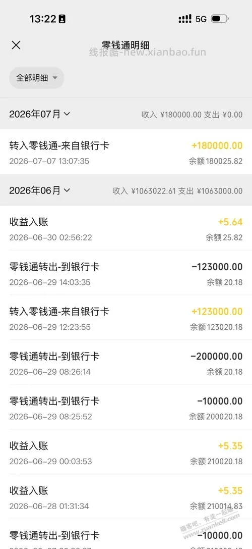 工行月月刷除了零钱通还有路子吗？ - 线报酷