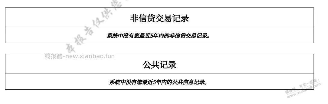 这征信报告数十页,是不是就记录不好 - 线报酷