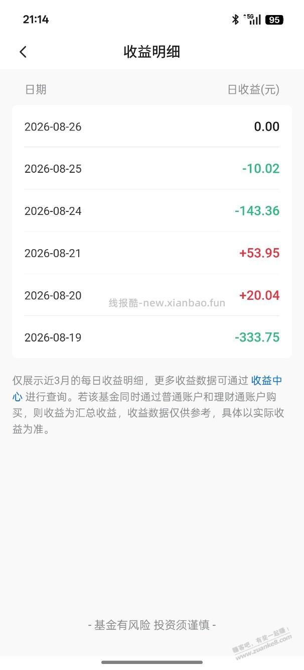不开心了。 - 线报酷