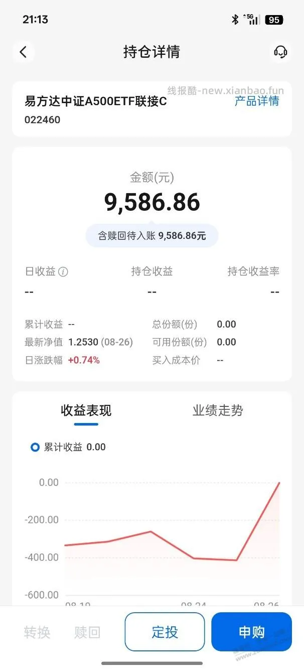 不开心了。 - 线报酷