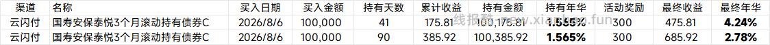 云闪付2.x+%年化的理财活动记得参加 - 线报酷