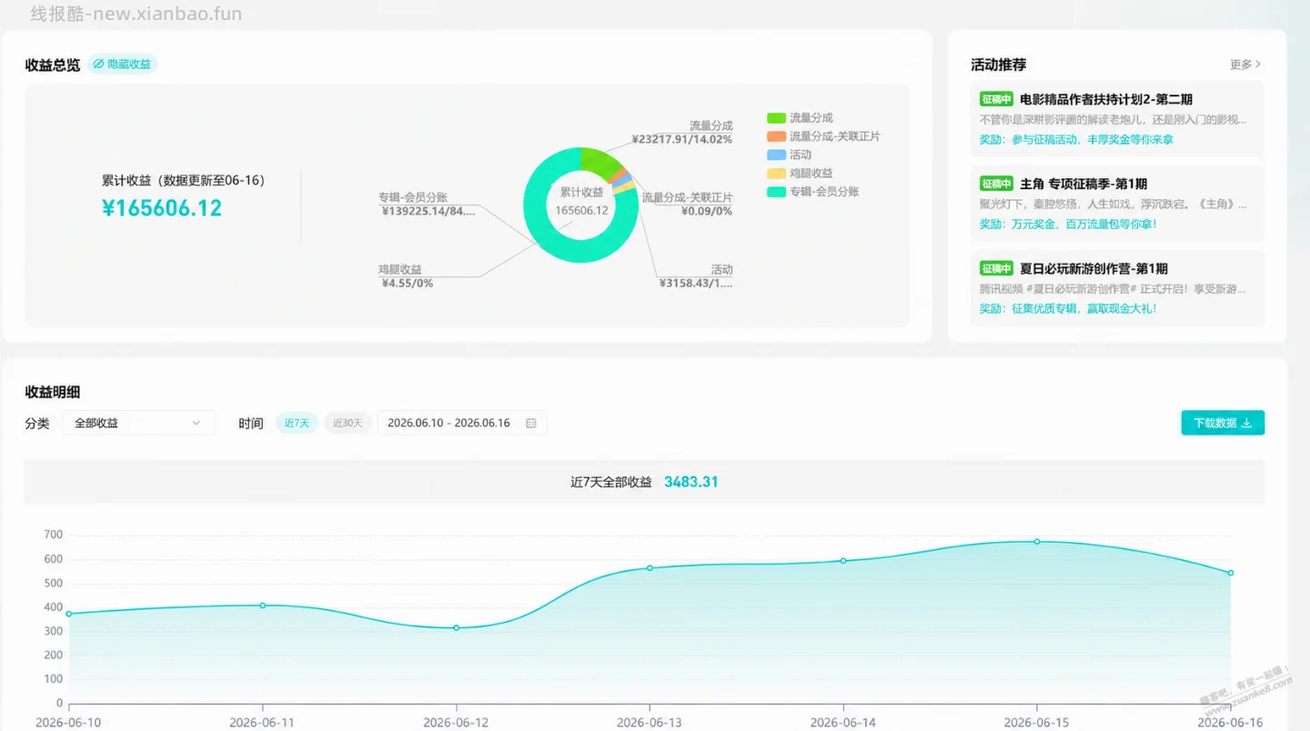 有人不信AI漫剧短剧每天500。 - 线报酷 有人不信AI漫剧短剧每天500。 - 线报酷
