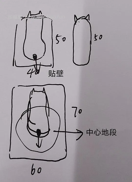 讨论/【科普】尿床？乱拉乱尿？分析猫乱排泄问题 - 线报酷