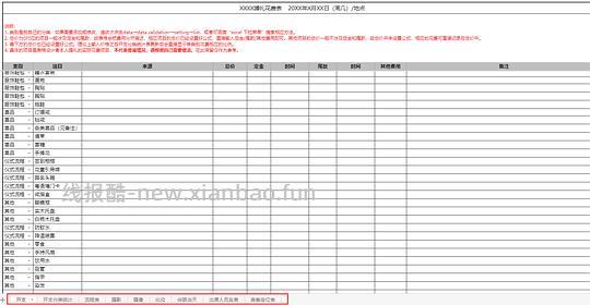 备婚姐妹来，超实用的备婚总表和婚礼海报模板 - 线报酷