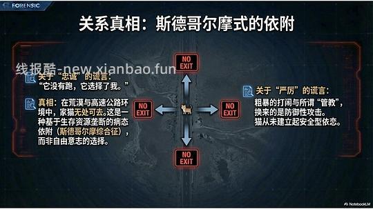 讨论/【科普】拟人化投射和科学指南 - 线报酷