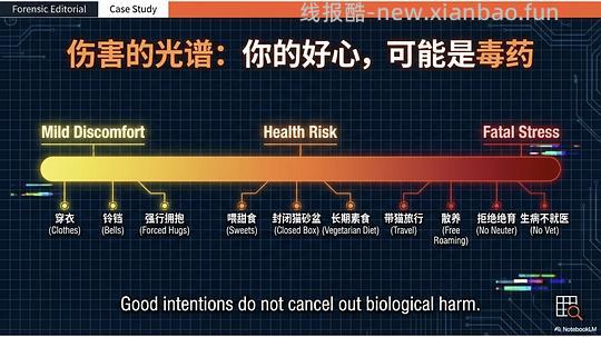 讨论/【科普】拟人化投射和科学指南 - 线报酷