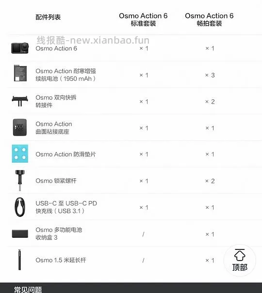 大疆action6 畅拍版刚需价2913 付款界面可0元选择一年只换不修 - 线报酷