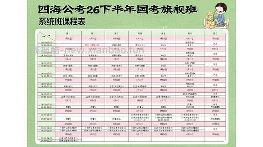 【分享】27考公 超格 上岸村。四海还没开始呢 - 线报酷