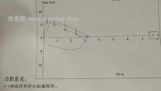 【科普】关于猫毛过敏患者养猫的必备措施及脱敏办法（附医院清单🏥 - 线报酷