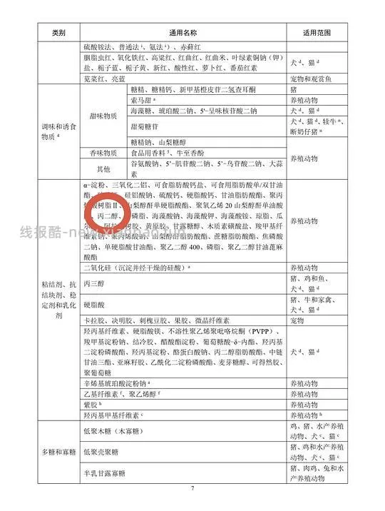 讨论｜【科普】市面上的湿巾对猫有较大风险，母婴纯水湿巾≠只有水≠宠物友好，其中的丙二醇会造成溶血性贫血 - 线报酷