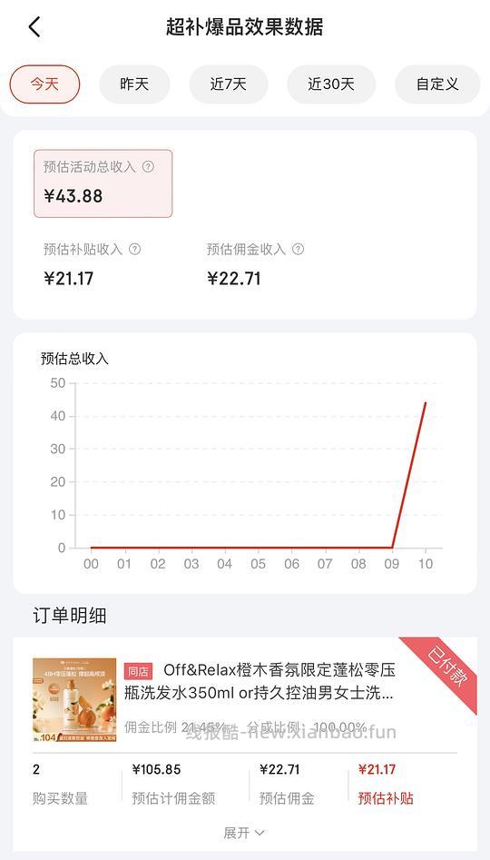 offrelax洗发水350毫升 30.5一瓶 - 线报酷