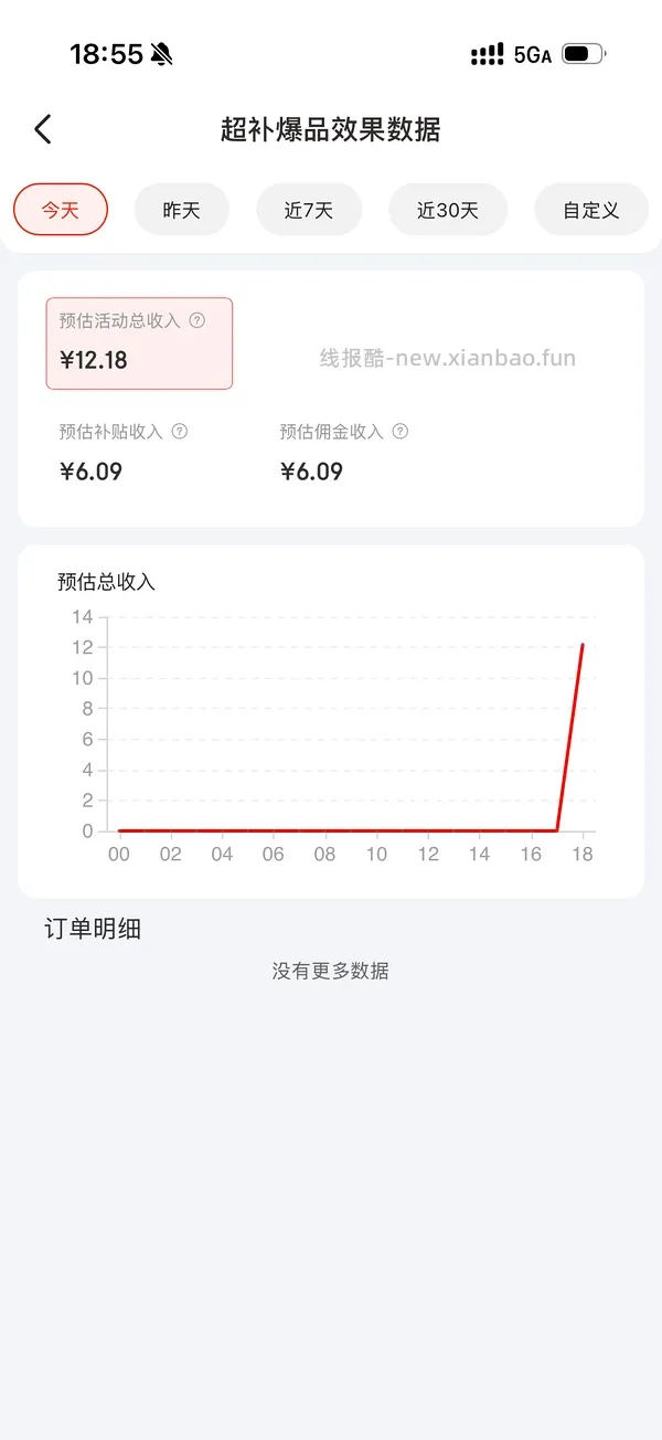 正大去皮鸭胸肉2.4斤 13.68r 超好价 - 线报酷