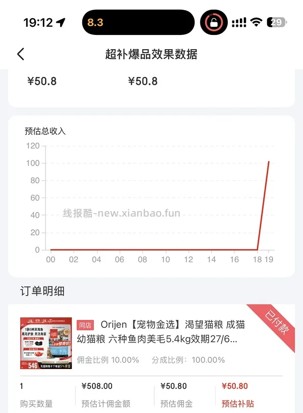 🐶渴望鱼简单作业 - 线报酷