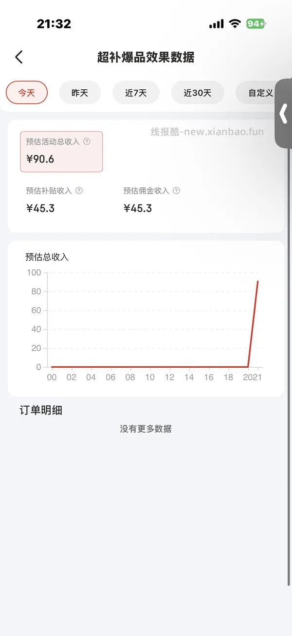🐶渴望鱼简单作业 - 线报酷