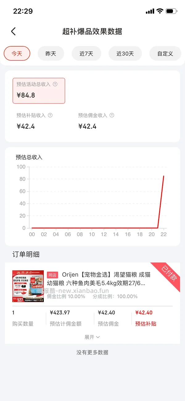 🐶渴望鱼简单作业 - 线报酷