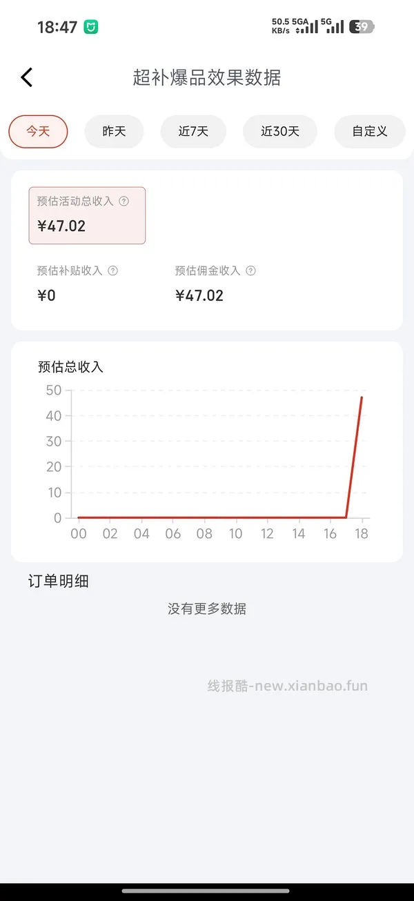 ［开车］渴望鸡 7.2kg376r，需 10 点/晚 8 兑券！ - 线报酷