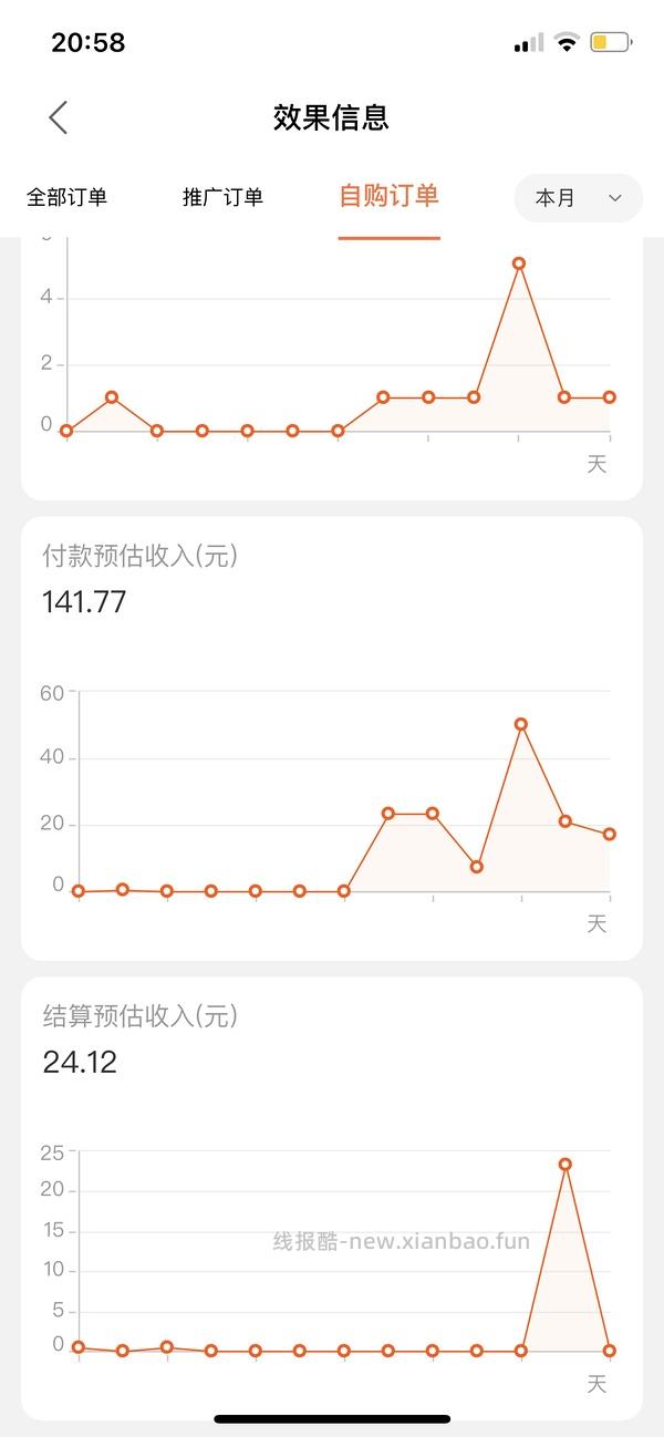 【教程】大促来了！姐妹们升高反啊！如何自己把淘宝联盟升级成高反 - 线报酷