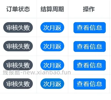 【科普】手机卡fl终版 - 线报酷