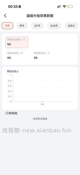 车跑，金装素力高12磅大概180？（凑480➖60，最低可以170？） - 线报酷