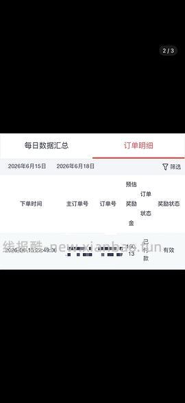 母婴 stokke简单好价作业 成长椅六件套2898.4（更新后价格！！ - 线报酷