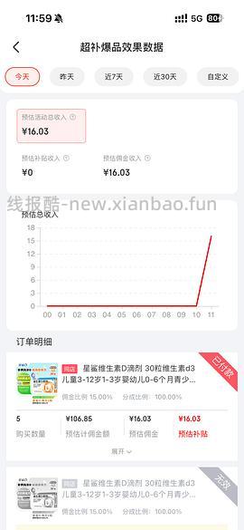 星鲨维生素D滴剂400单位150粒+AD滴剂72粒，折0.33一粒 - 线报酷