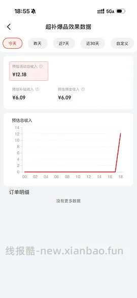 正大去皮鸭胸肉2.4斤 13.68r 超好价 - 线报酷