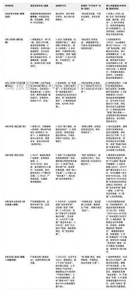 讨论/【科普】“可爱”照片背后的真相原来是这样的，关于猫咪应激需要知道的一些事 - 线报酷