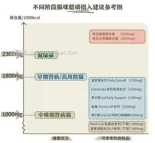 讨论/【科普】新手熟自制一贴入门 - 线报酷 讨论/【科普】新手熟自制一贴入门 - 线报酷