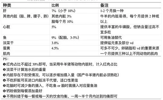 讨论/【科普】新手熟自制一贴入门 - 线报酷 讨论/【科普】新手熟自制一贴入门 - 线报酷