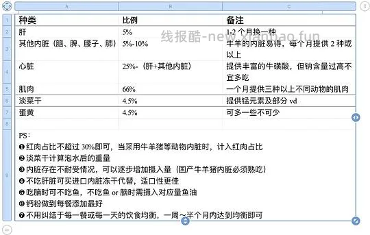 讨论/【科普】新手熟自制一贴入门 - 线报酷 讨论/【科普】新手熟自制一贴入门 - 线报酷