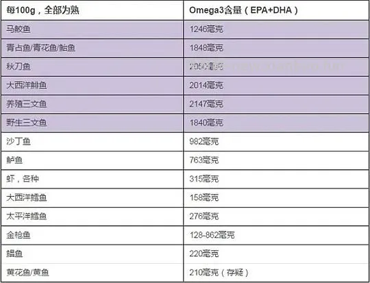 讨论/【科普】新手熟自制一贴入门 - 线报酷 讨论/【科普】新手熟自制一贴入门 - 线报酷